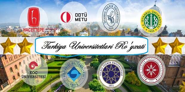 Turkiya Universitetlari Ro’yxati